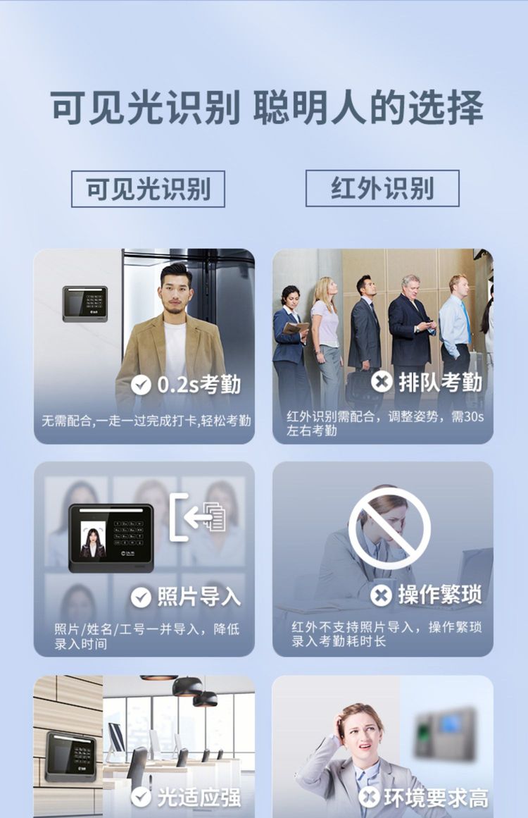 人脸免触碰汉王人脸识别考勤机D2面部刷脸打卡机公司员工上班下班智能签到神器食饭堂人脸一体机